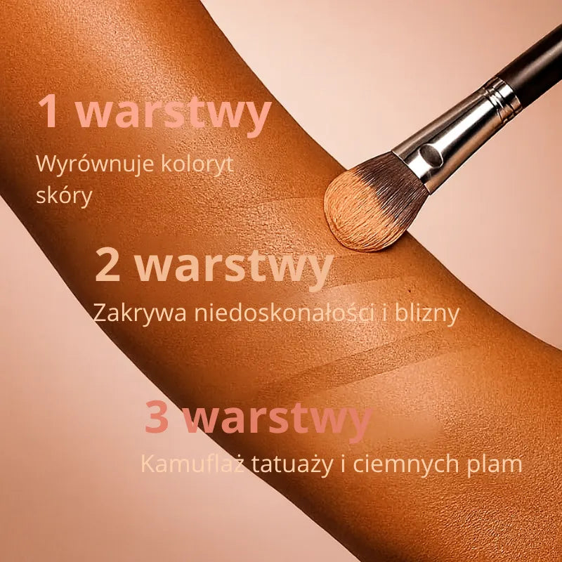 Zestaw Pędzli Daynava do Body Perfecter