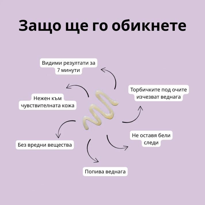 Daynava™ Мигновен Лифтинг за Зоната около Очите — Отпочинал поглед за 60 секунди. Без торбички, без бръчки