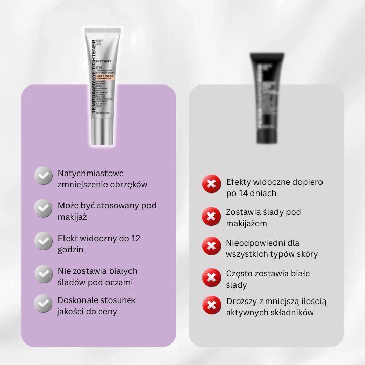 Daynava™ Natychmiastowy Lifting Pod Oczy