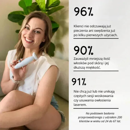 Daynava™ 5 w 1 Elektryczna Maszynka do Golenia (PL)